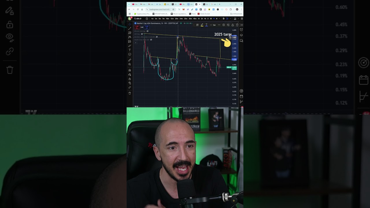 Can ADA Hit $5 In 2025?