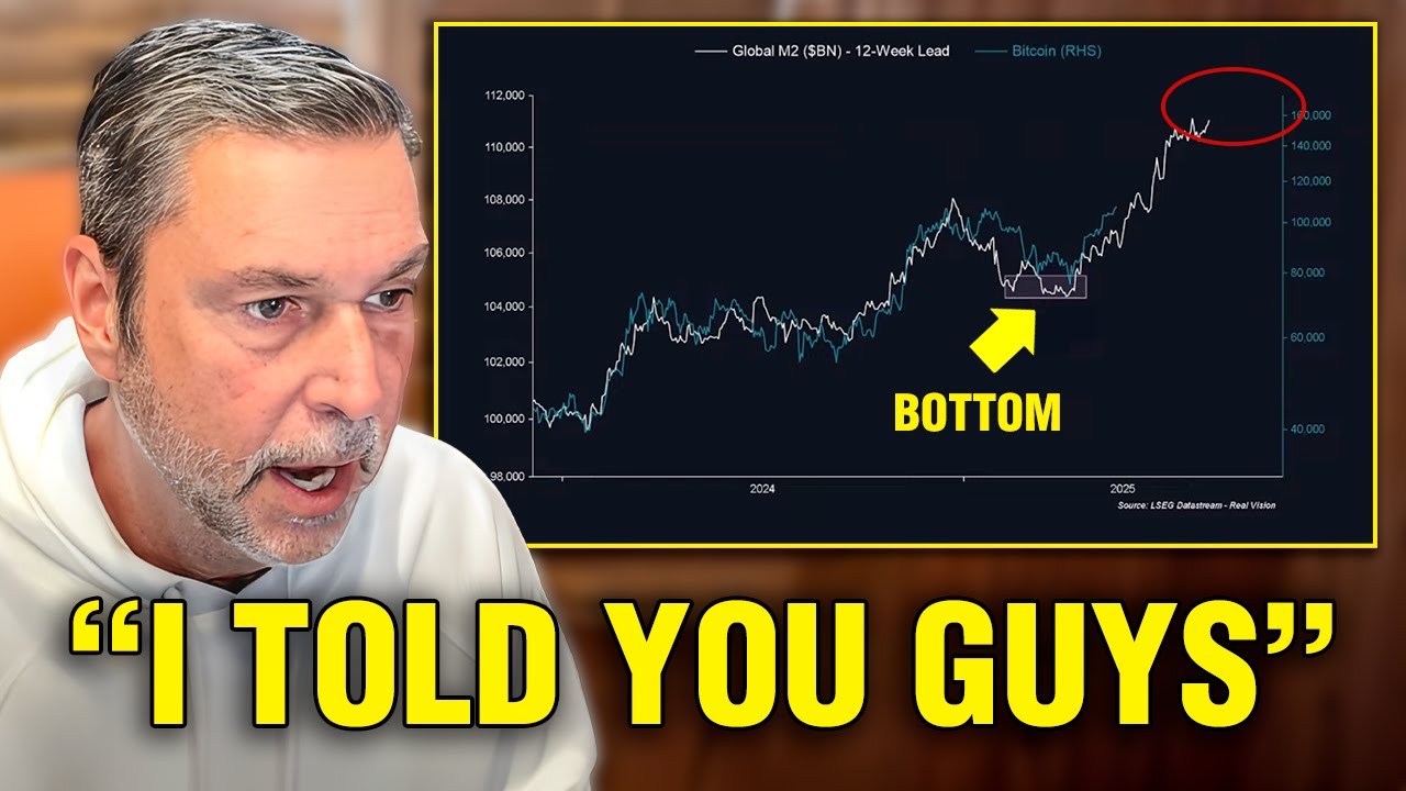 "Every Time This Happens, Crypto Goes To The Moon" | Raoul Pal