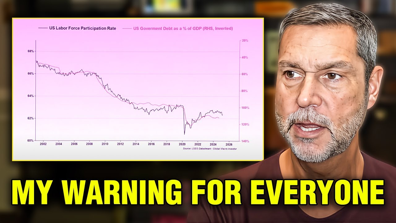 "No One Is Prepared For What's About To Happen" | Raoul Pal