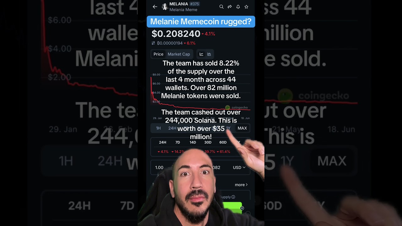 Melanie Memecoin Insiders Are SELLING