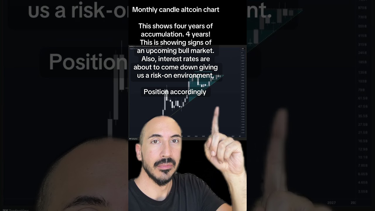 Altseason Has Coiiled For 4 YEARS!