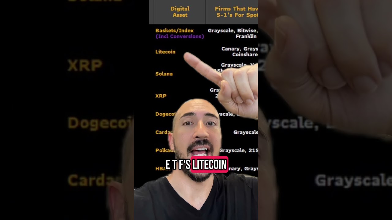 Big Banks will buy XRP ON THIS DATE