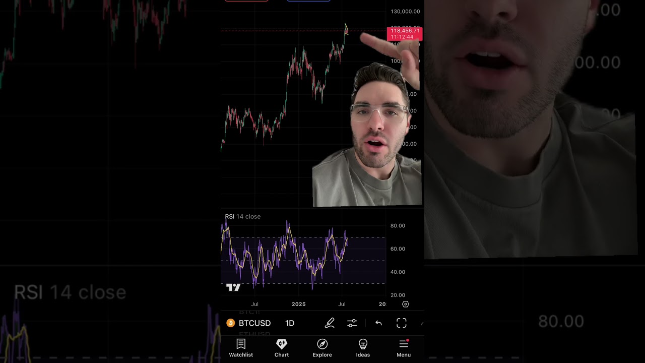 Crypto Market Update 🚨