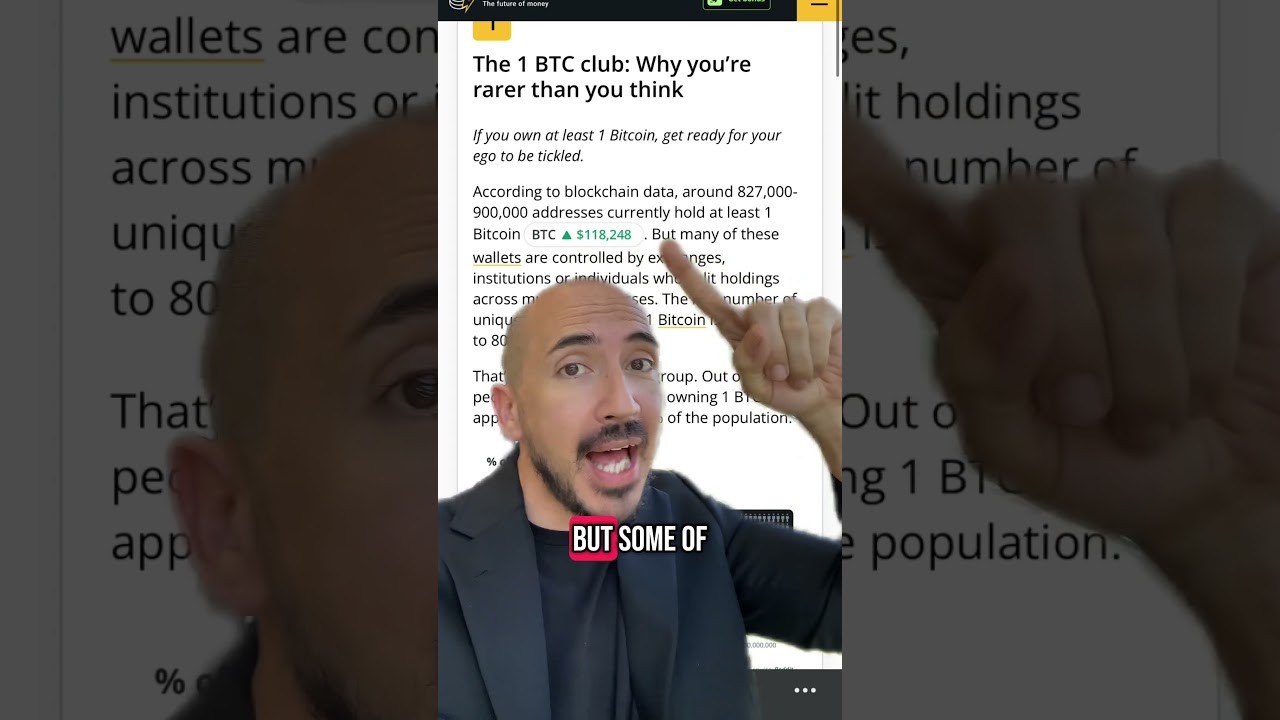 How Many Own 1 WHOLE BITCOIN