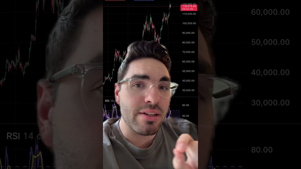 Stop Buying Bitcoin and Watch Altcoins👀  #bitcoin #cryptocurrency