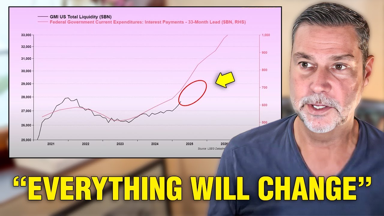 "This Has No Choice But To Happen Now" | Raoul Pal