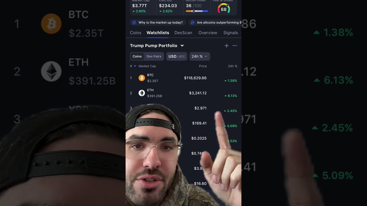 Trump Firing Jerome Powell 🚨