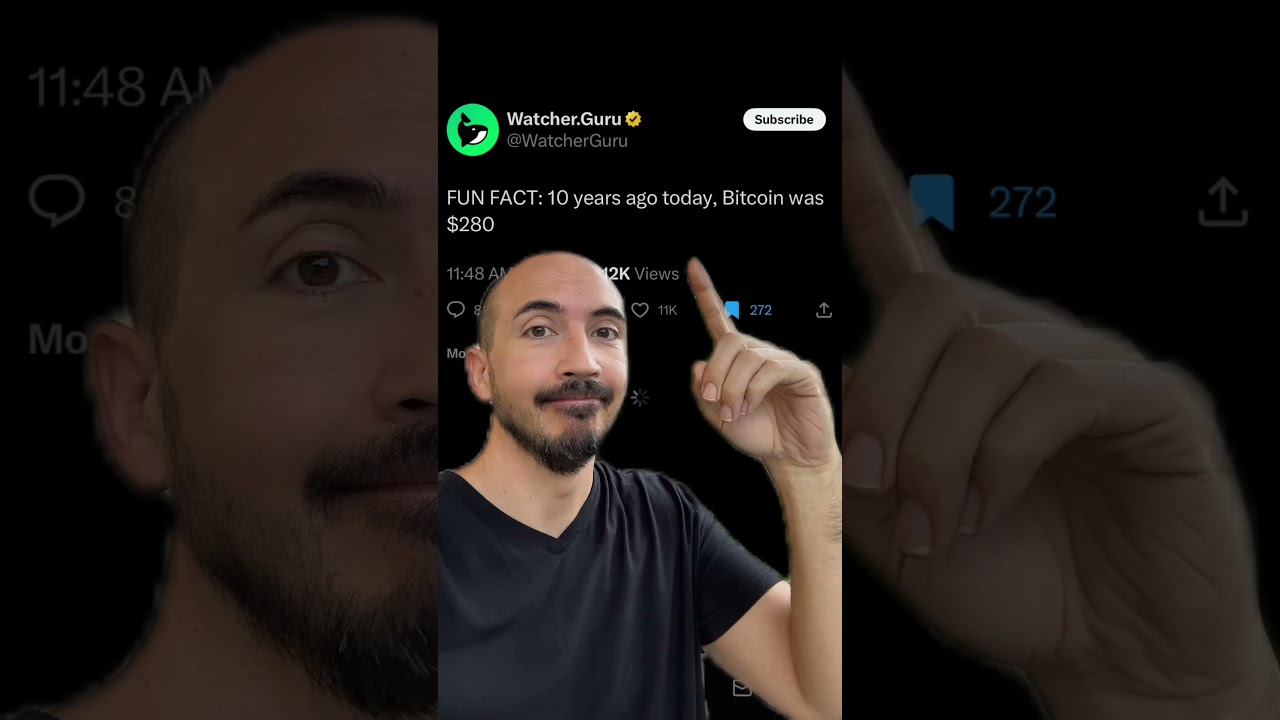 Bitcoin 10 Years ago today….