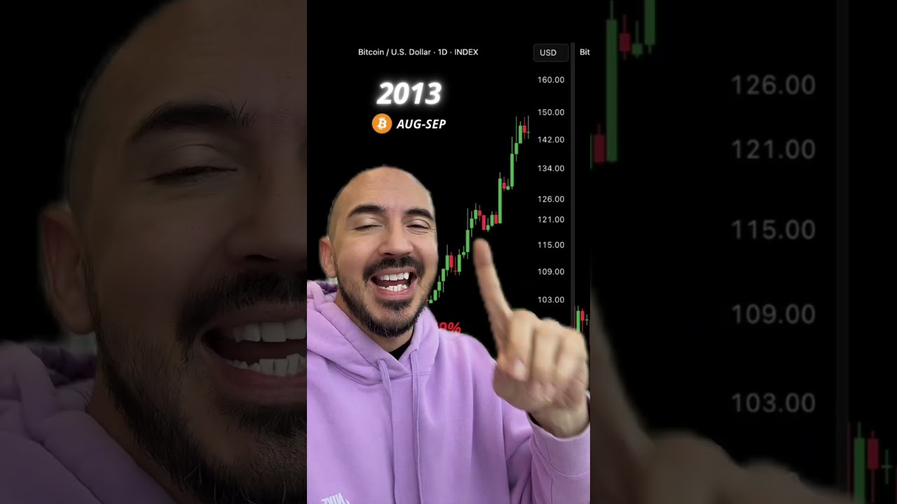 Bitcoin Does SAME MOVE EVERY AUGUST