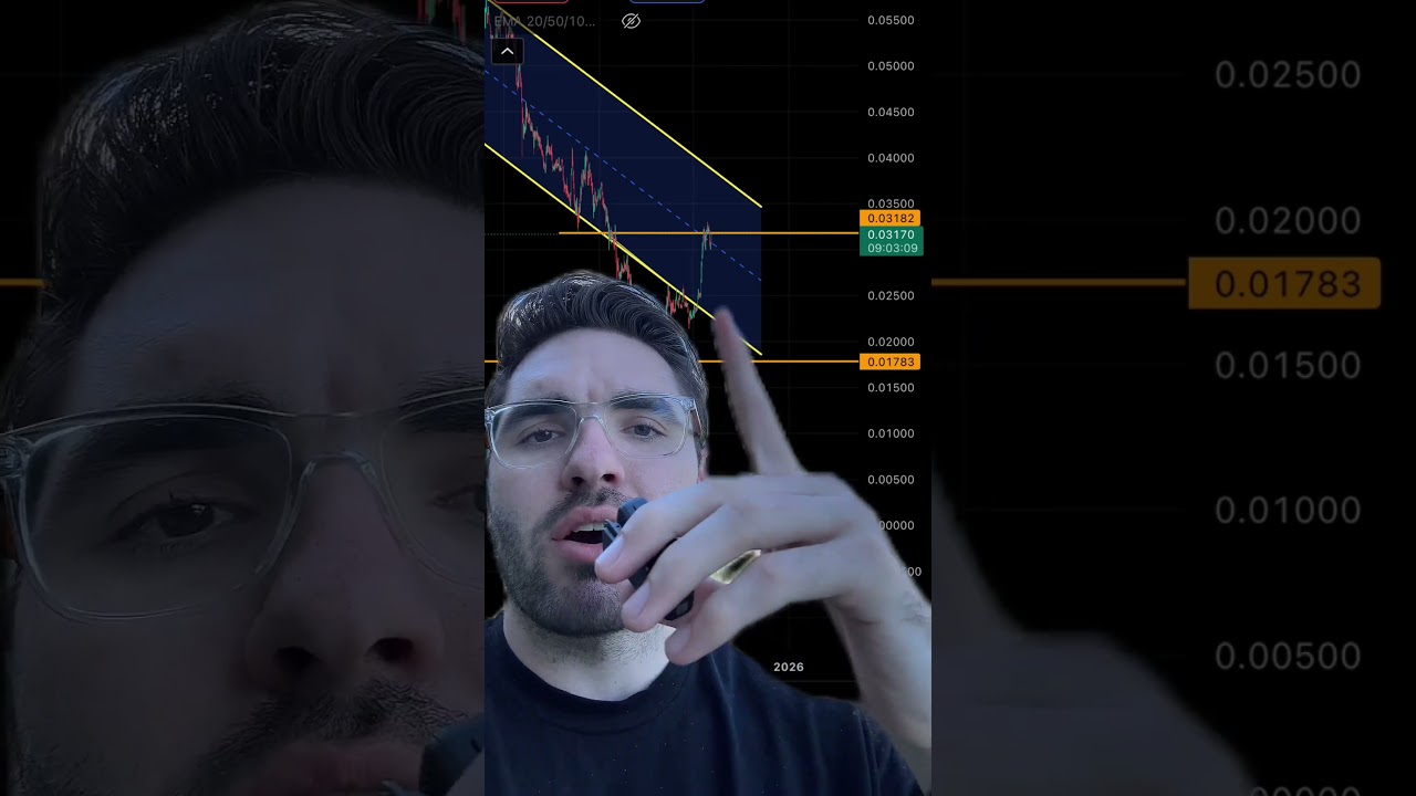 CRYPTO CHARTS YOU NEED TO KNOW 🚨 #bitcoin #crypto