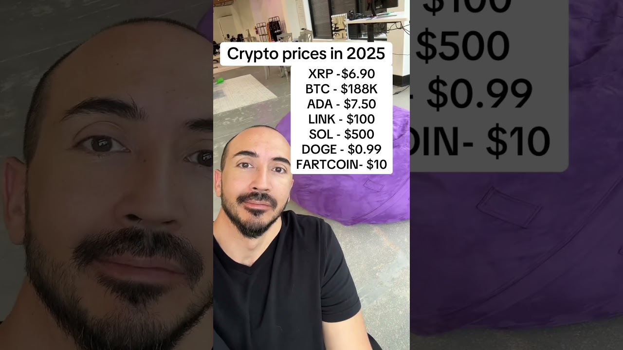 Crypto Price Predictions 2025