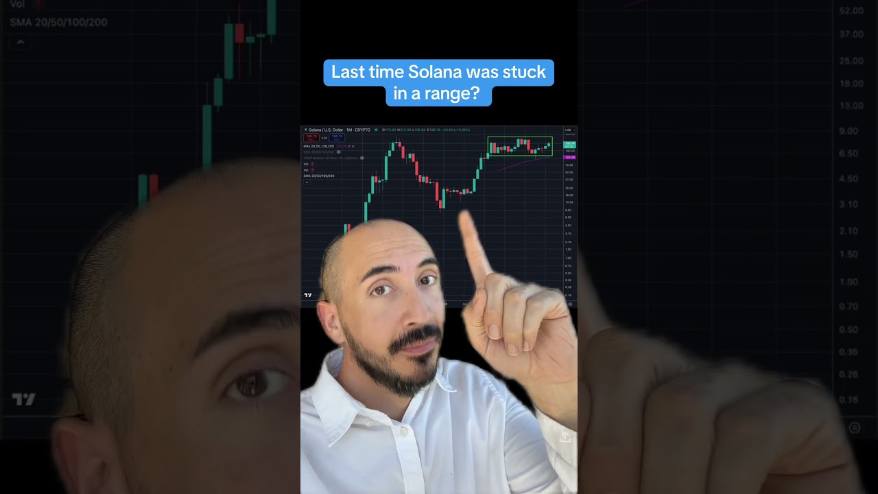 Solana Gearing Up For MASSIVE Move