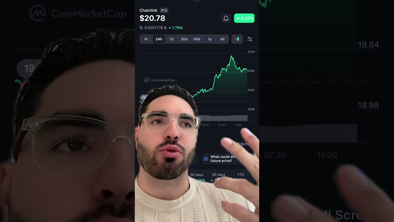 Chainlink is one of the most underrated Crypto still to this day even though it’s the top 10 project