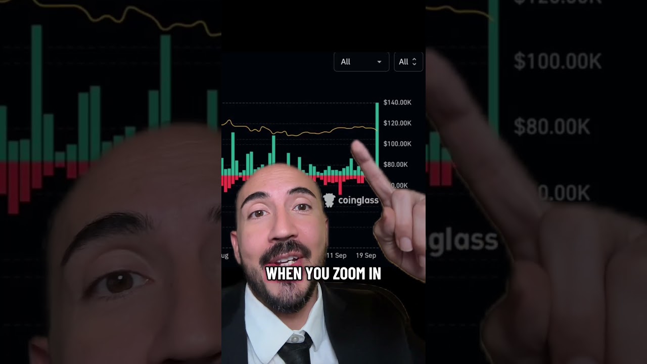 Bitcoin CRASH Explained