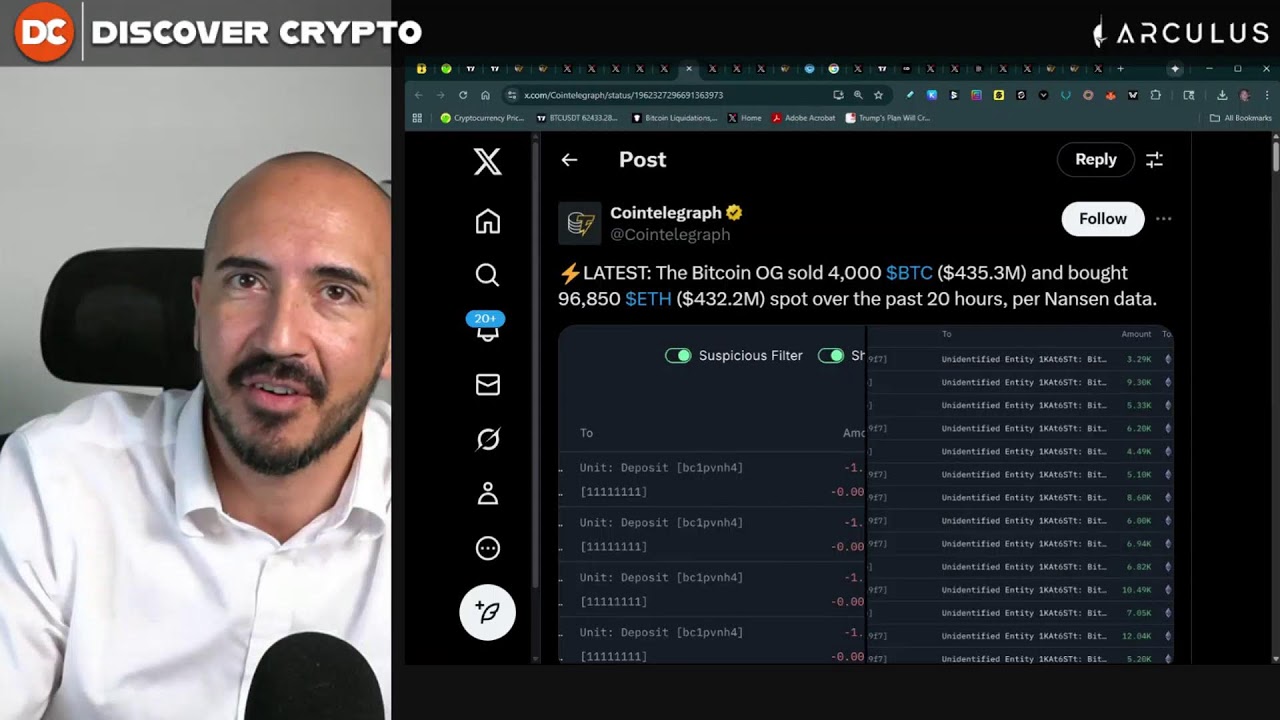 Bitcoin's 'Death Cross' Is BACK! (Will History Repeat MAJOR Crash?)