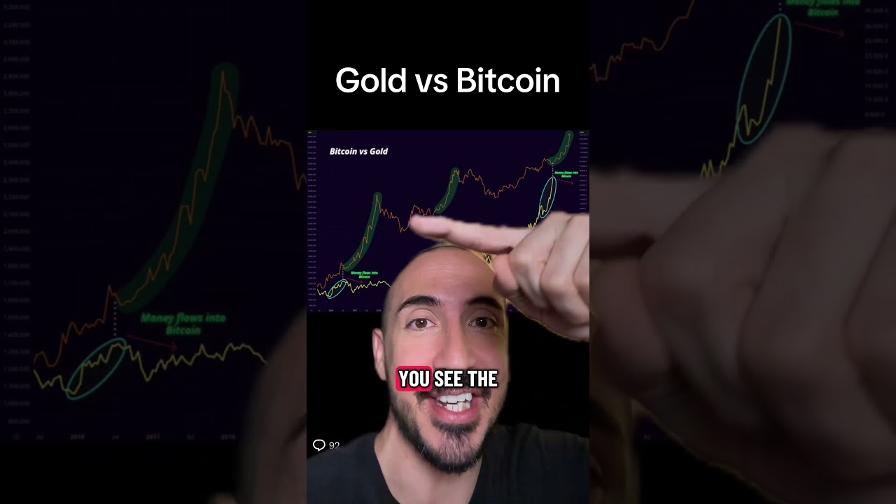 Gold or Bitcoin? Which is BETTER?