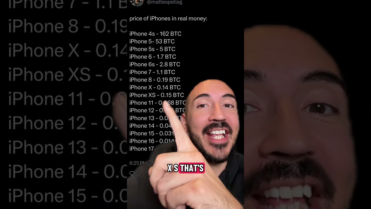 iPhones Priced In BITCOIN Will Surprise You