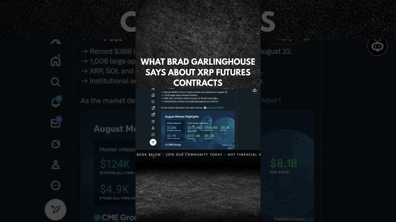 WHAT BRAD GARLINGHOUSE SAYS ABOUT XRP FUTURES CONTRACTS
