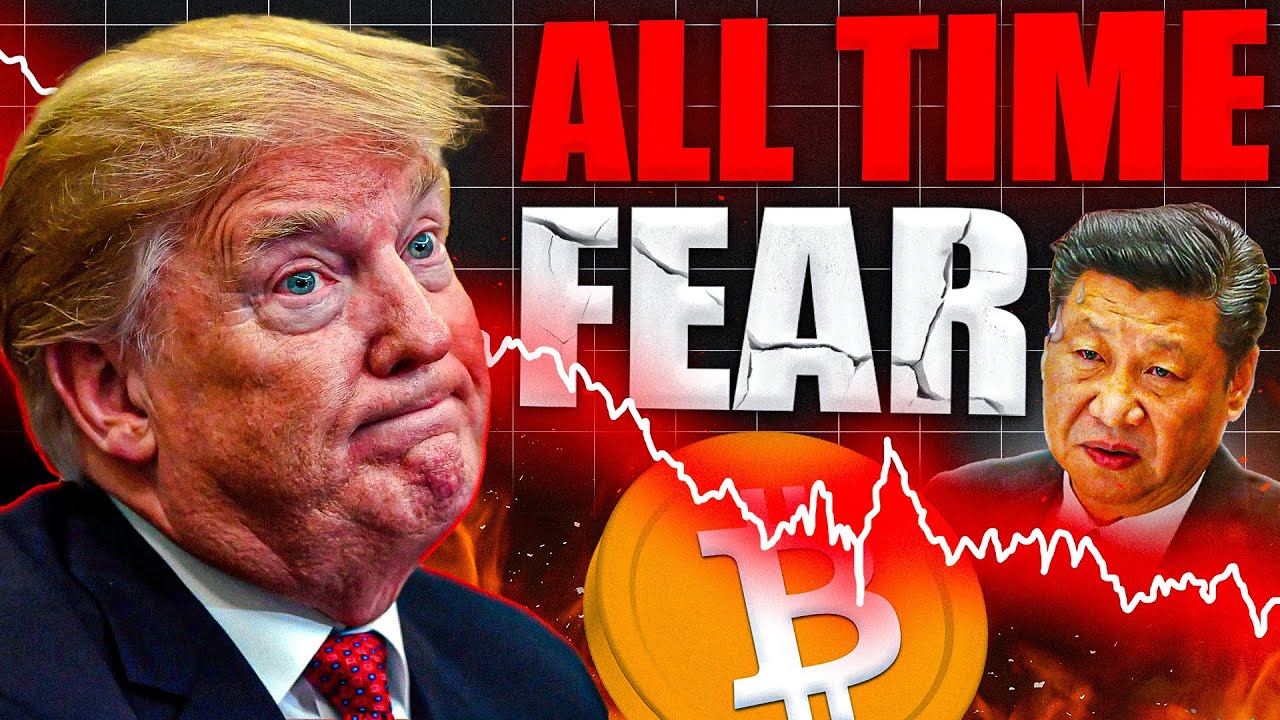 Bitcoin & US-China Trade War: Analyzing  Risk of  Weekend Dump!