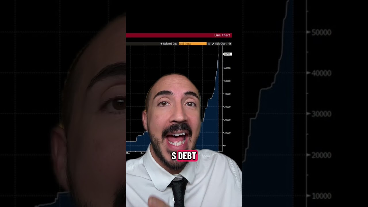 China Bets AGAINST America Succeeding