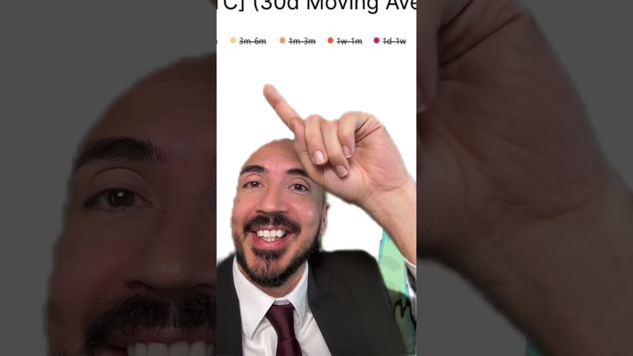 Why is Bitcoin Down? Revealing WHO IS SELLING!