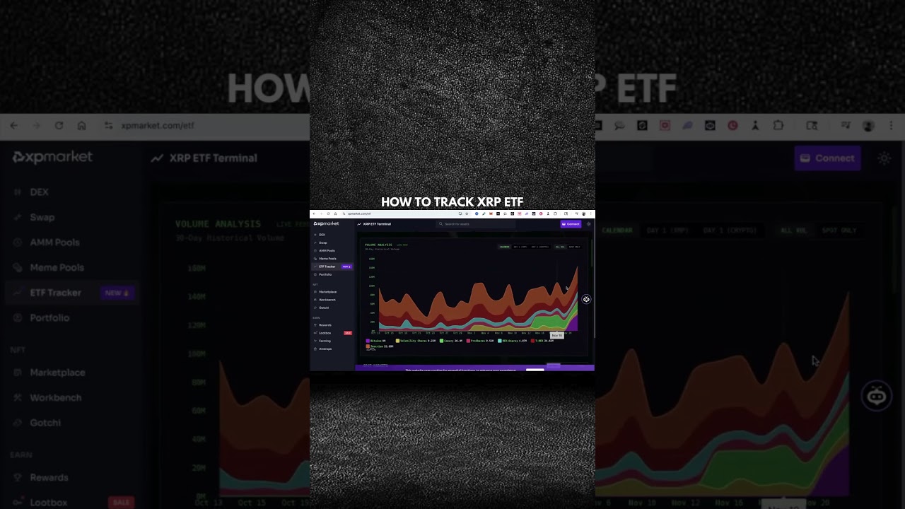 HOW TO TRACK XRP ETF?