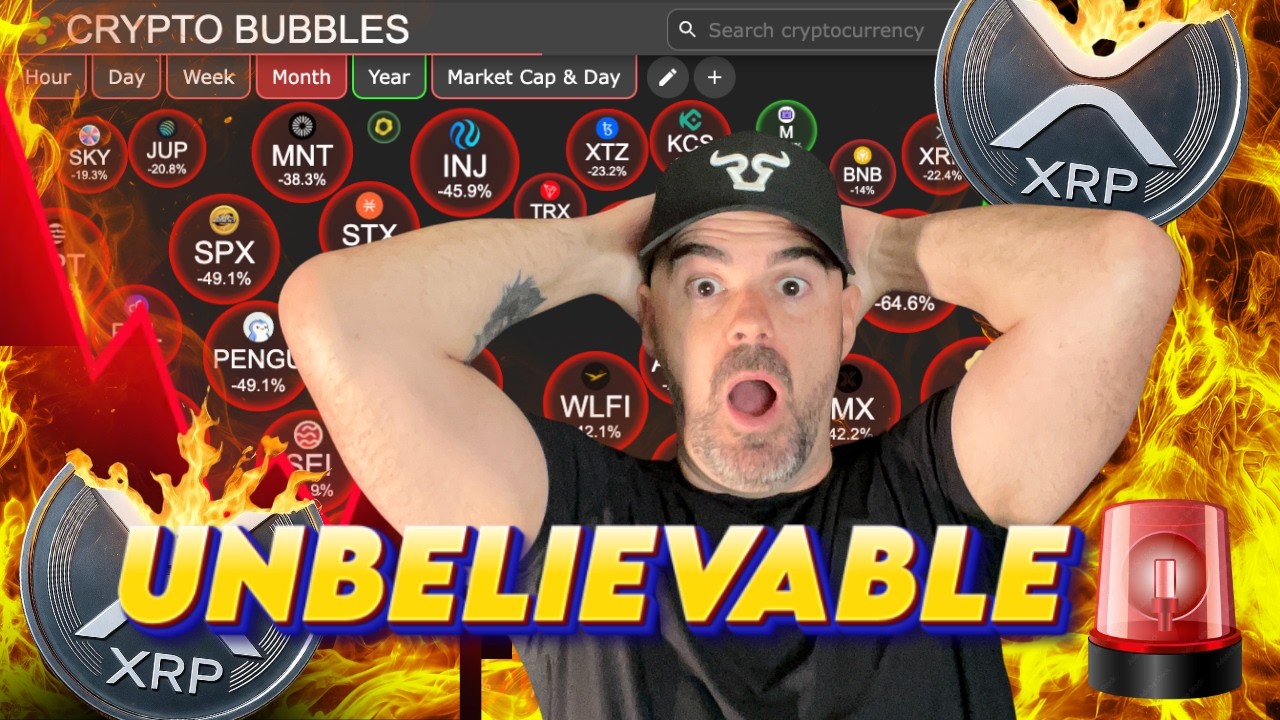 Ripple XRP Red Flags: Charting Eminent Danger's You Can't Ignore (Prepare Now)