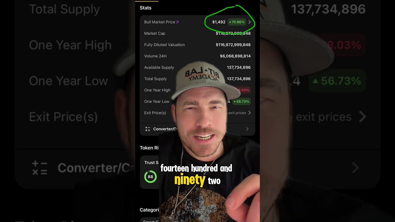 AI Predicts SHOCKING 2026 Crypto Price Targets (BTC, ETH, BNB, ADA, SOL, XRP LINK, TAO)