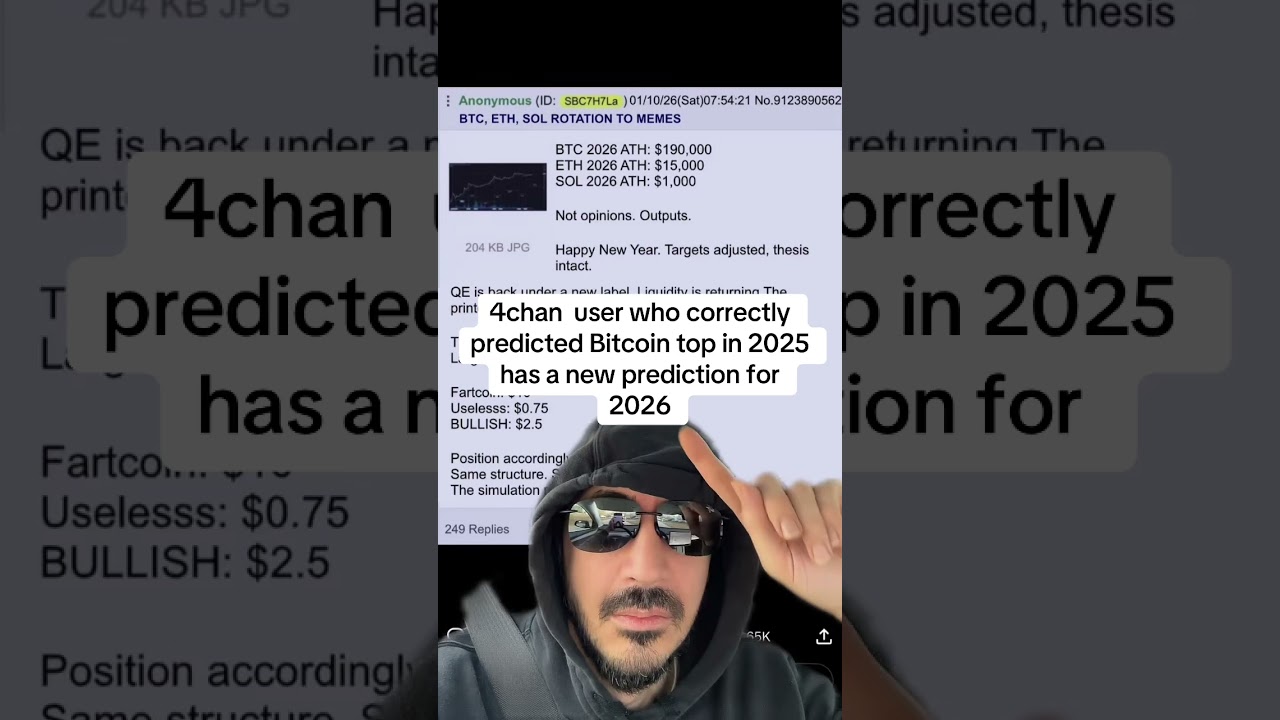 BITCOIN PREDICTION 2026