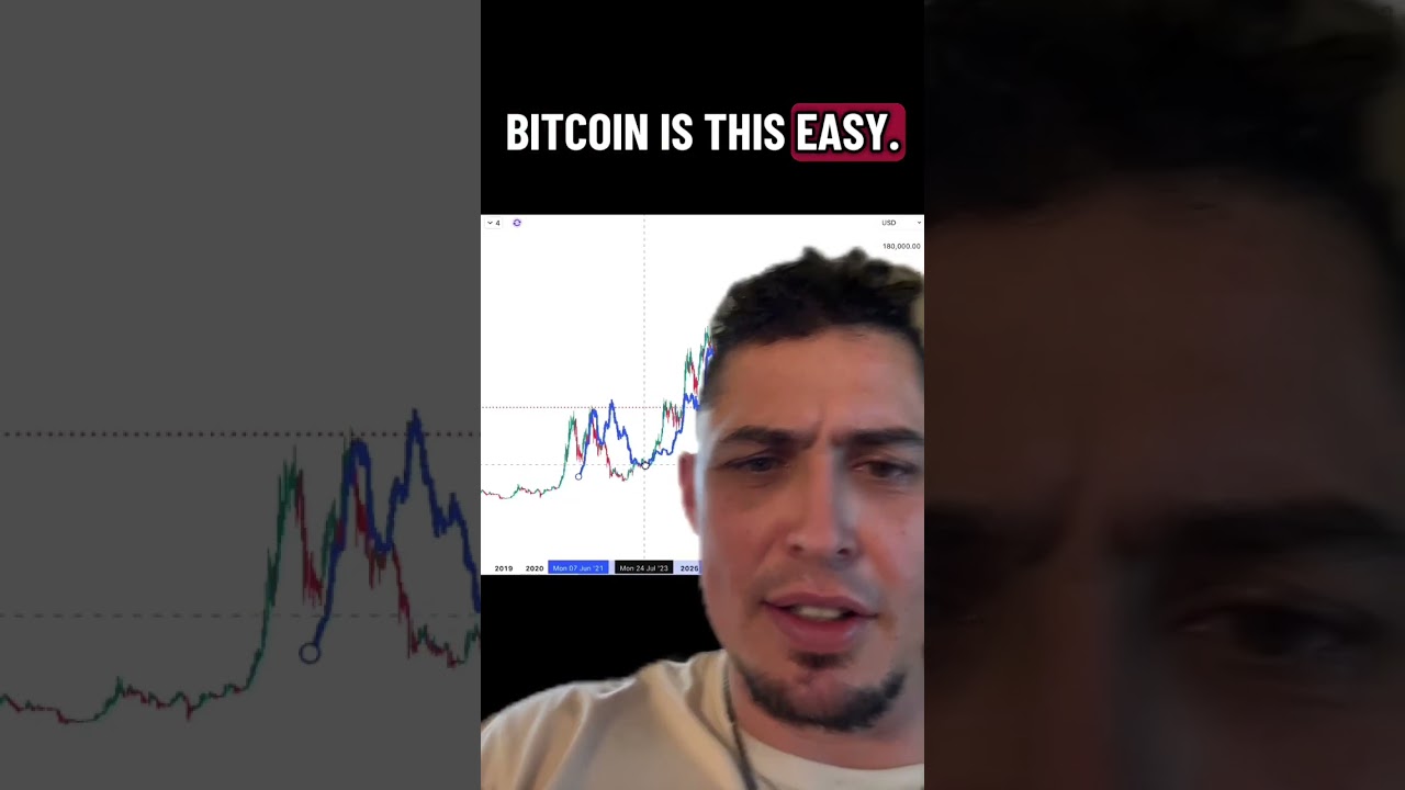 $160,000 Bitcoin THIS EASY!?