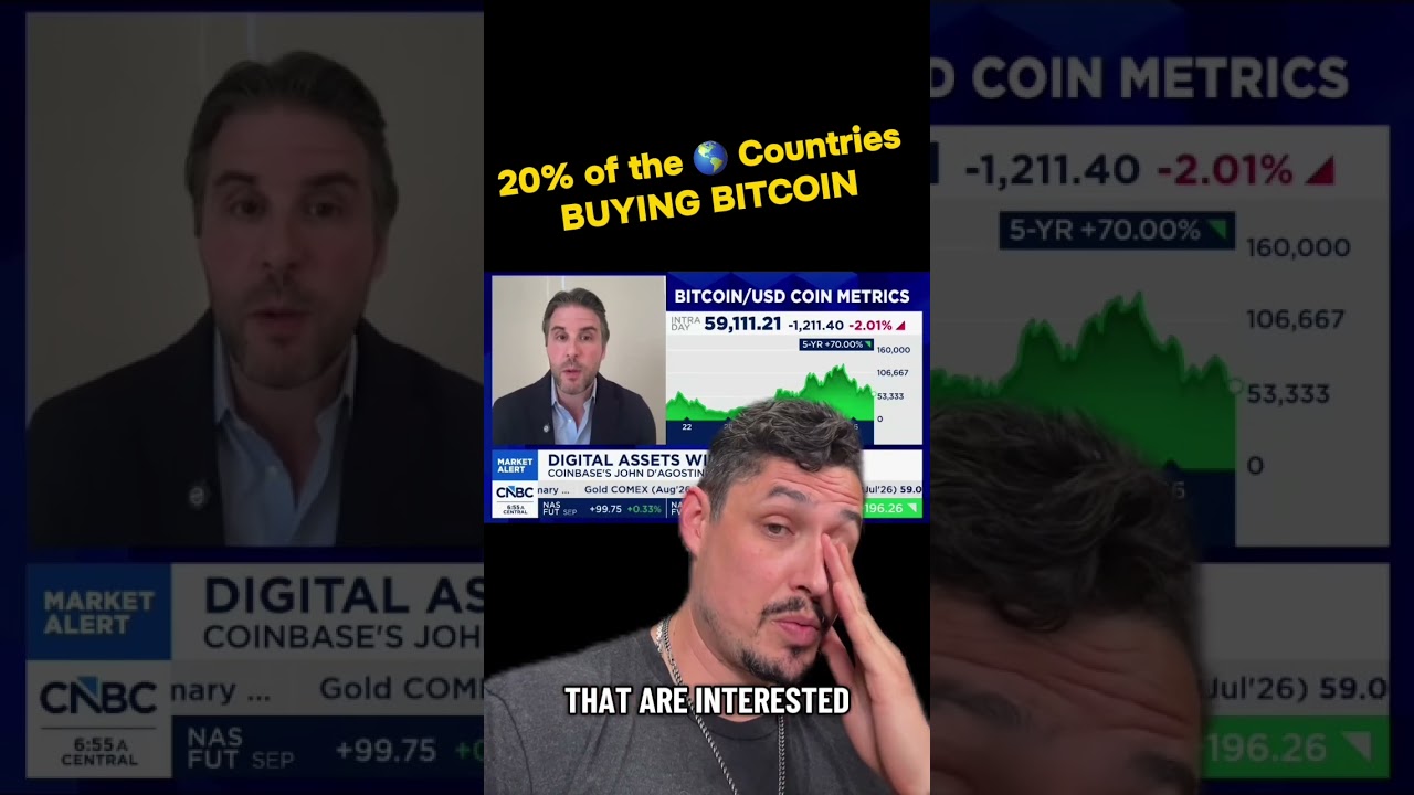 20% of ALL Countries are Buying Bitcoin