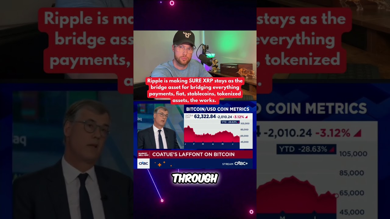 RIPPLE XRP: Billionaire Investor Philippe  "I don’t know what to think about Bitcoin anymore."