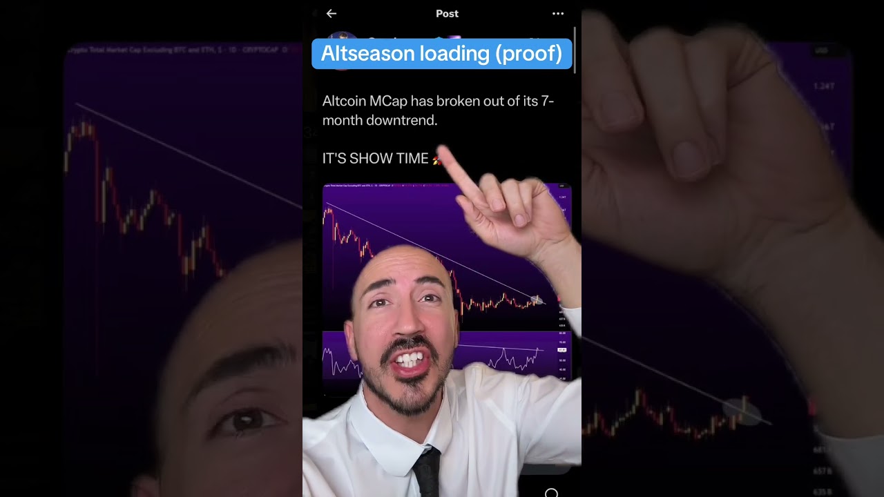 Are ALTCOINS Ready To PUMP?