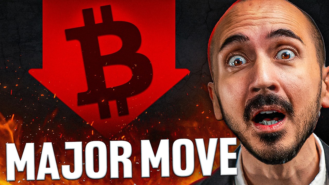 Bitcoin Action Signals Major Move (War's Effect On Price)