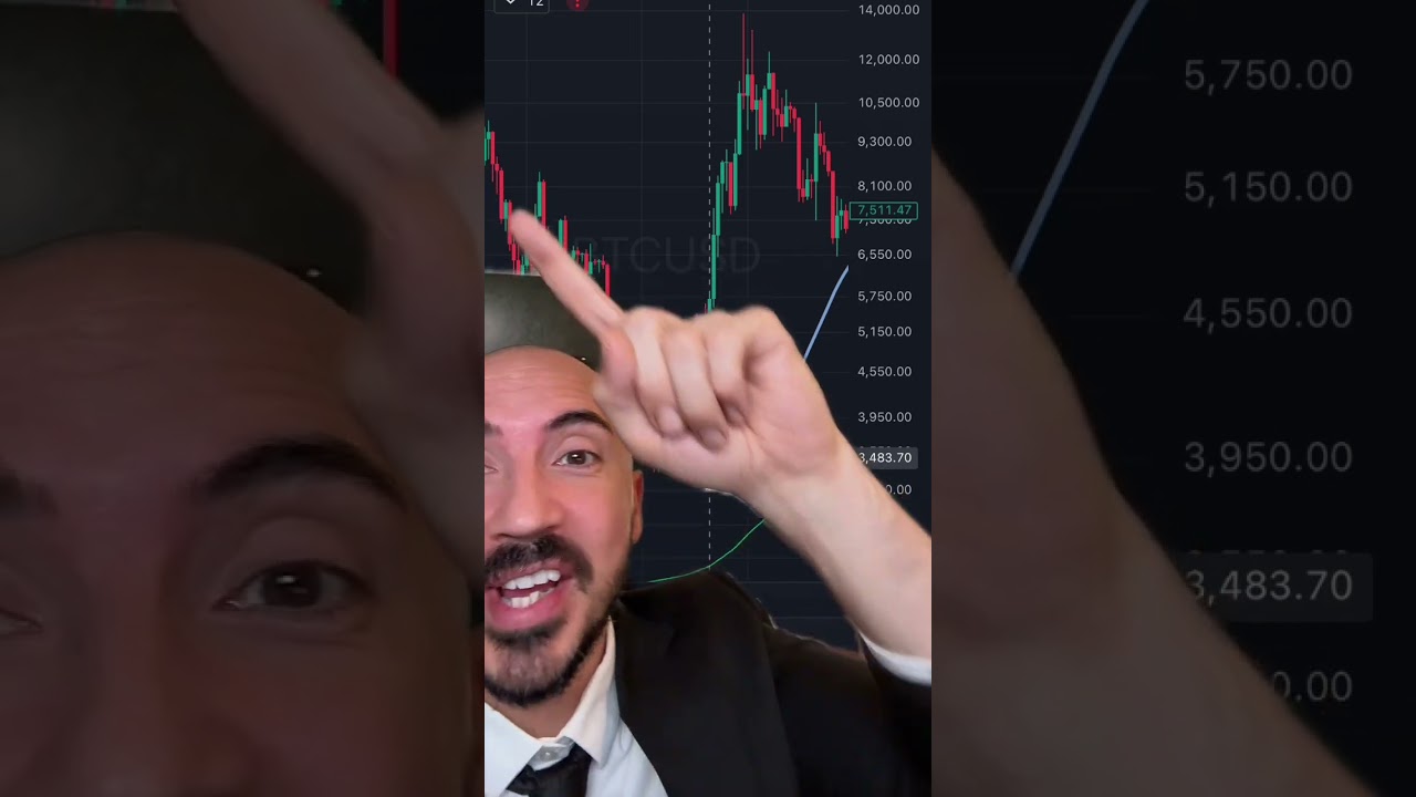 BITCOIN HAS FALLEN 6 MONTHS IN A ROW