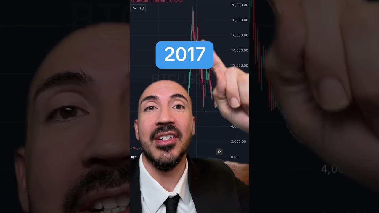 Bitcoin History Is WILDER Than You Expect!