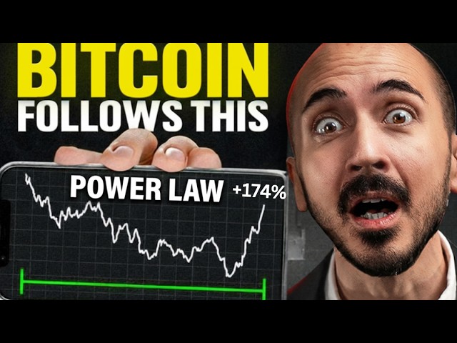 Bitcoin Power Law Target Revealed (This Worked 873 Times In A Row)