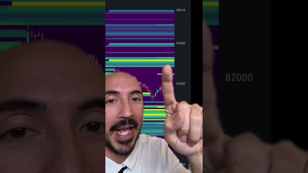 Bitcoin Trading Cheat Code