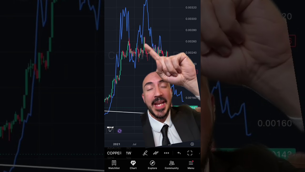 Crypto Is In A Bottom