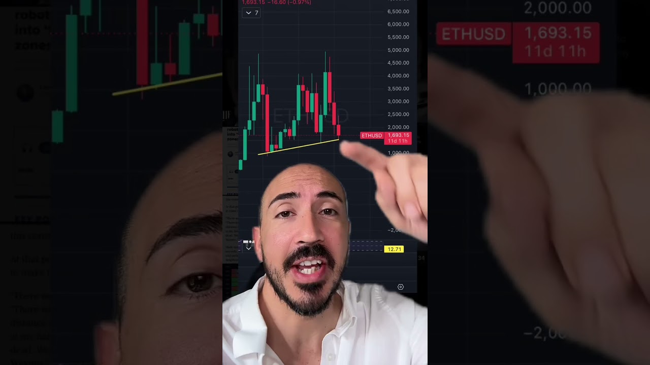 ETH HOLDERS MUST WATCH