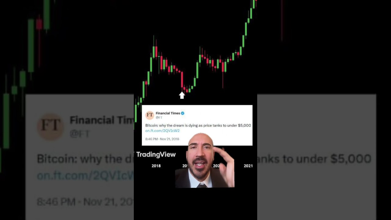 🚨Bitcoin Could Hit ZERO! (FINANCIAL TIMES)