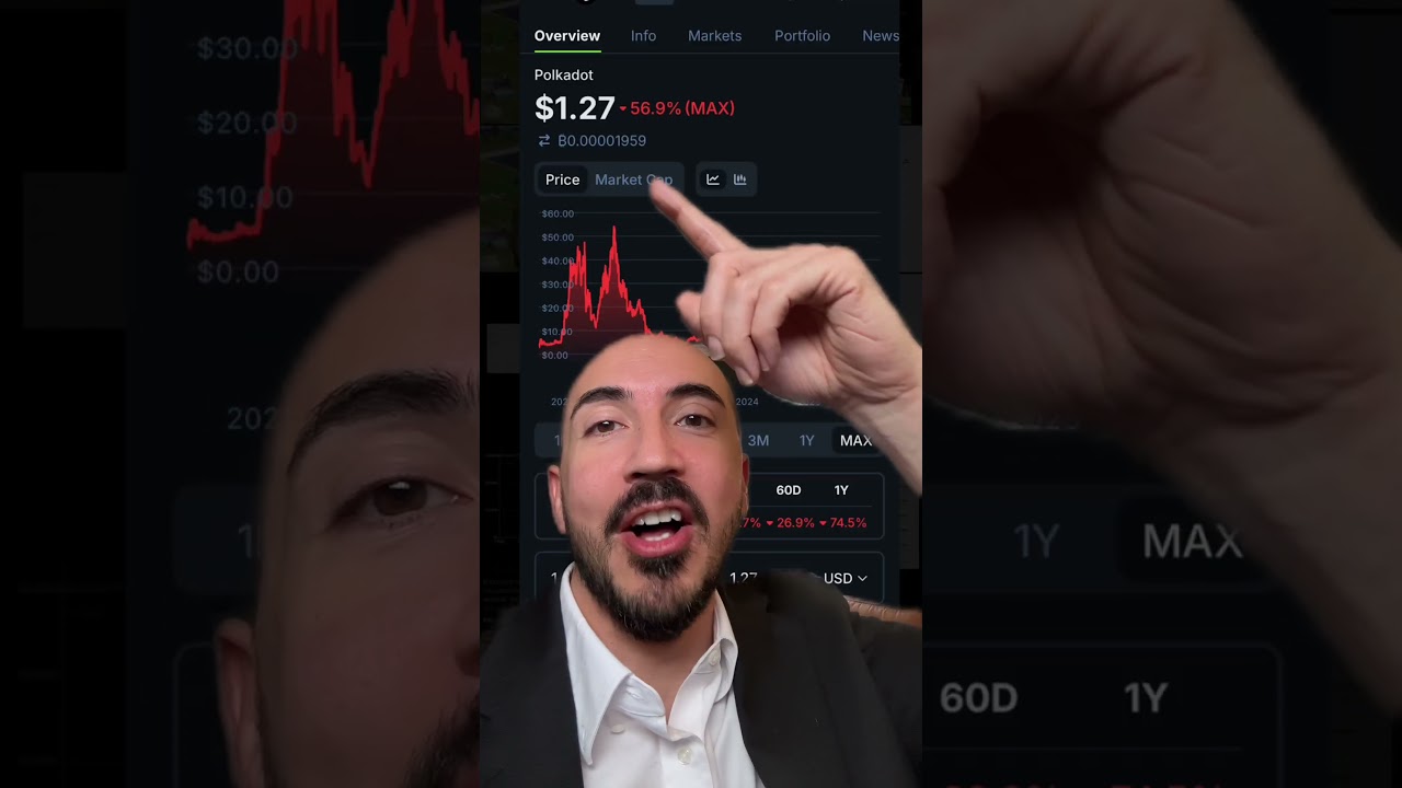 SELL THIS ALTCOIN NOW!!