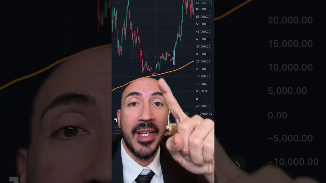 Why Bitcoin Can Go Even LOWER