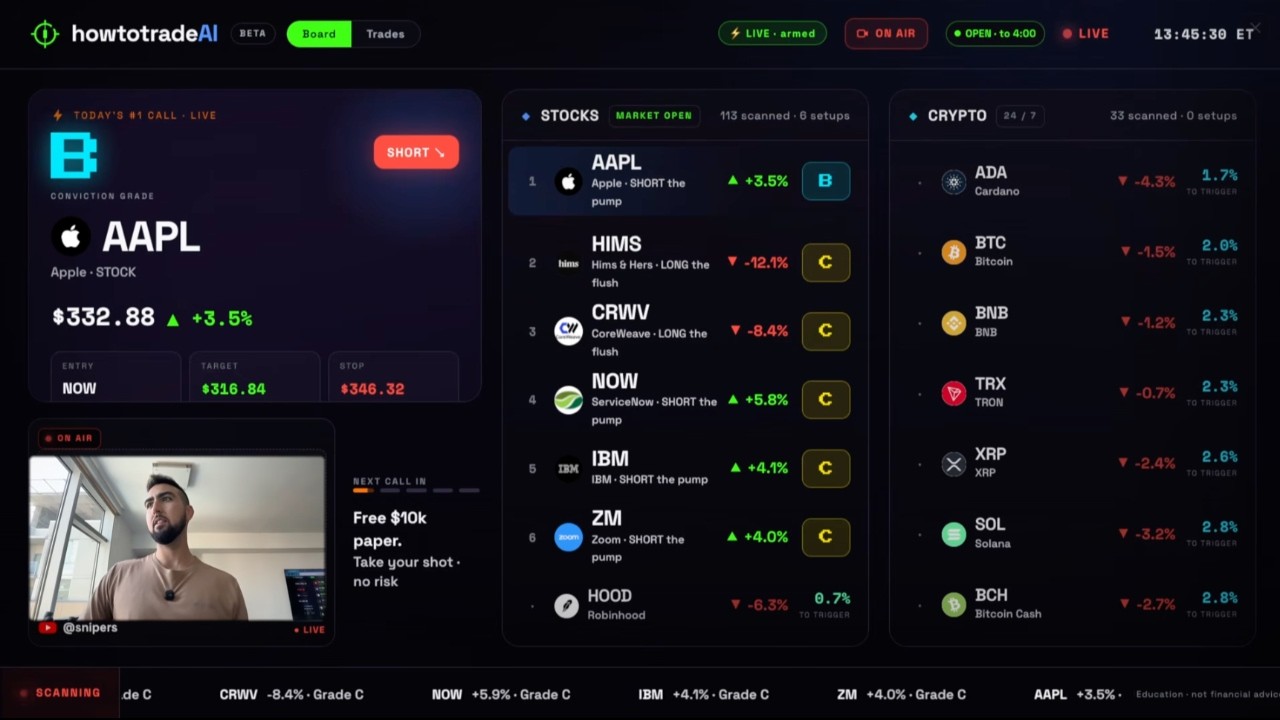 Day 1 – Vibe Coding a Trading Algo with Claude Until It Beats Me (TSLA ETH SOL)