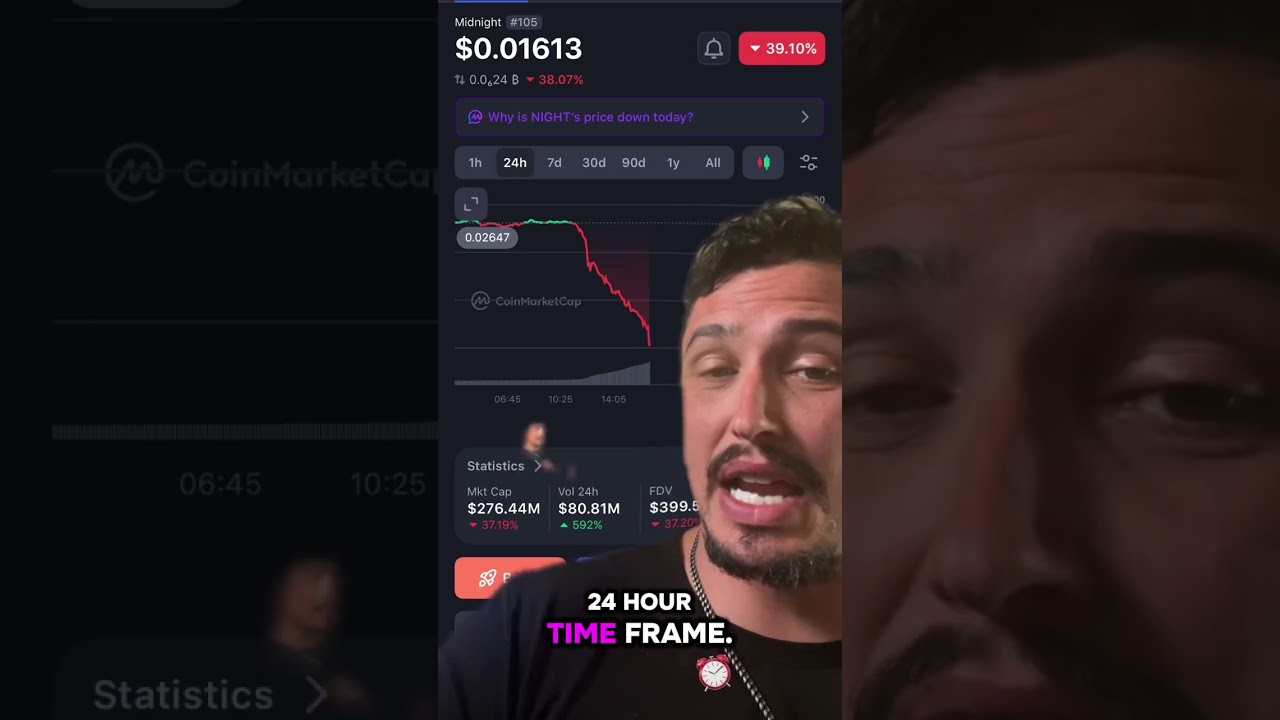 Cardano Hack?… What Just Happened?