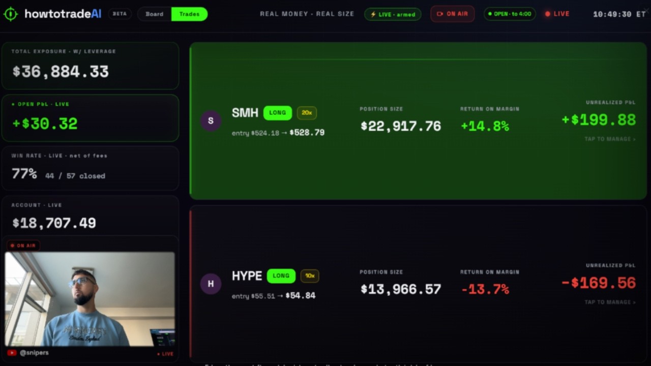 Day 4- Vibe Coding an AI Trading Algo using Claude
