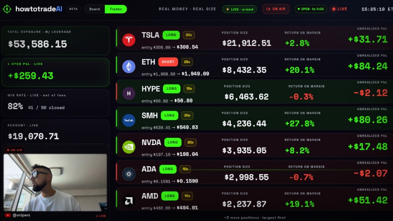 Day 3 - Vibe Coding a Trading Algo with Claude Until It Beats Me (Bitcoin Ethereum)