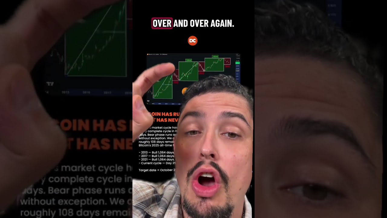 🚨Bitcoin Just Did It Again… (Every Time = New ATH)
