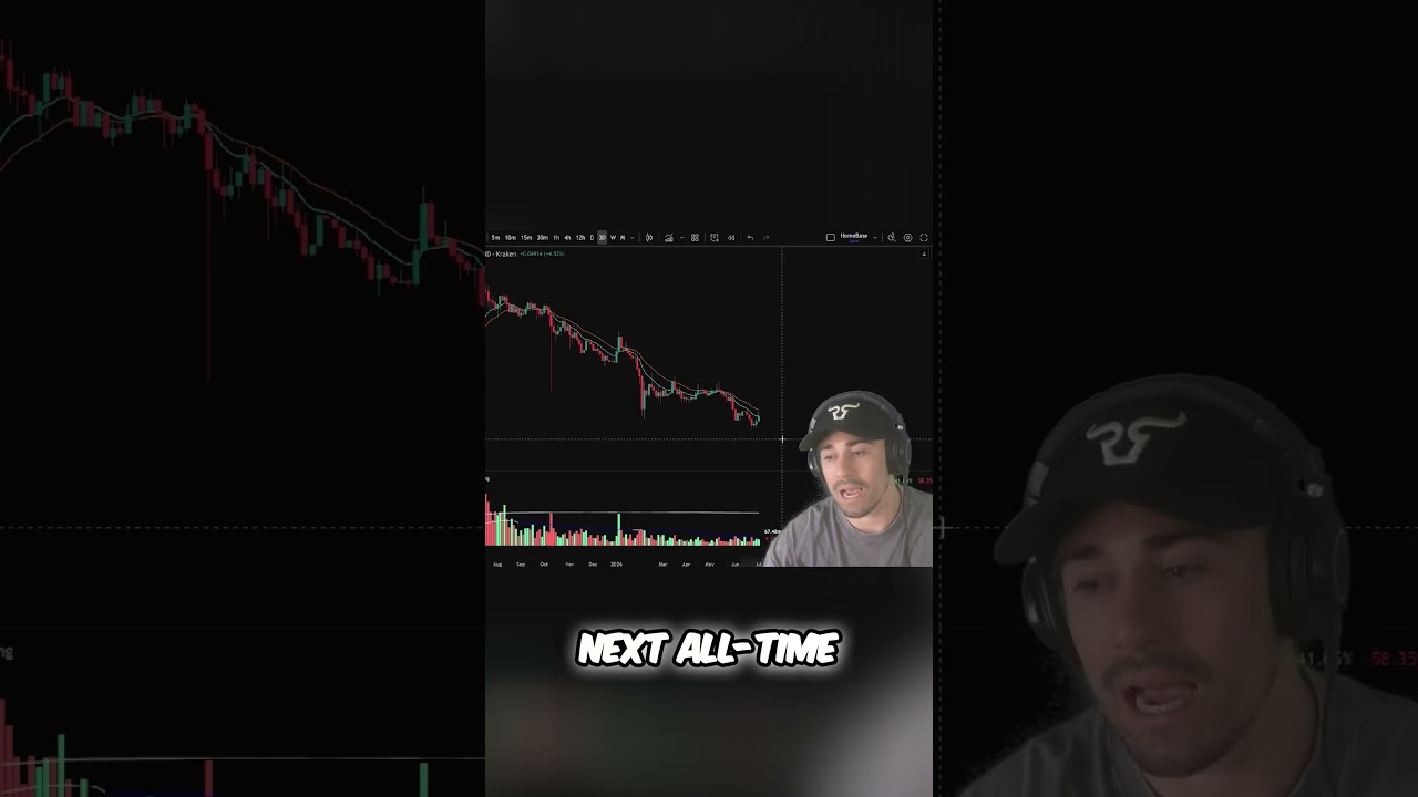RIPPLE XRP: Is The Bottom In For XRP? Huge Dip Buying Opportunity!?
