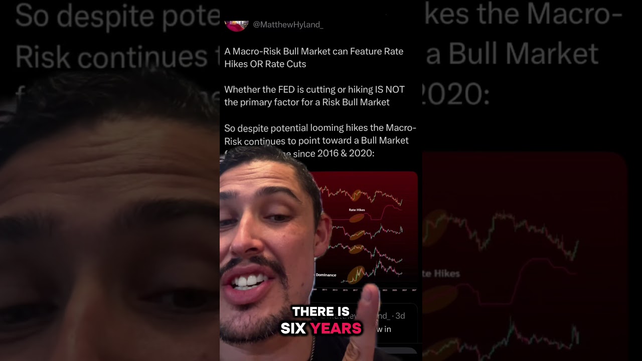 When To BUY Altcoins